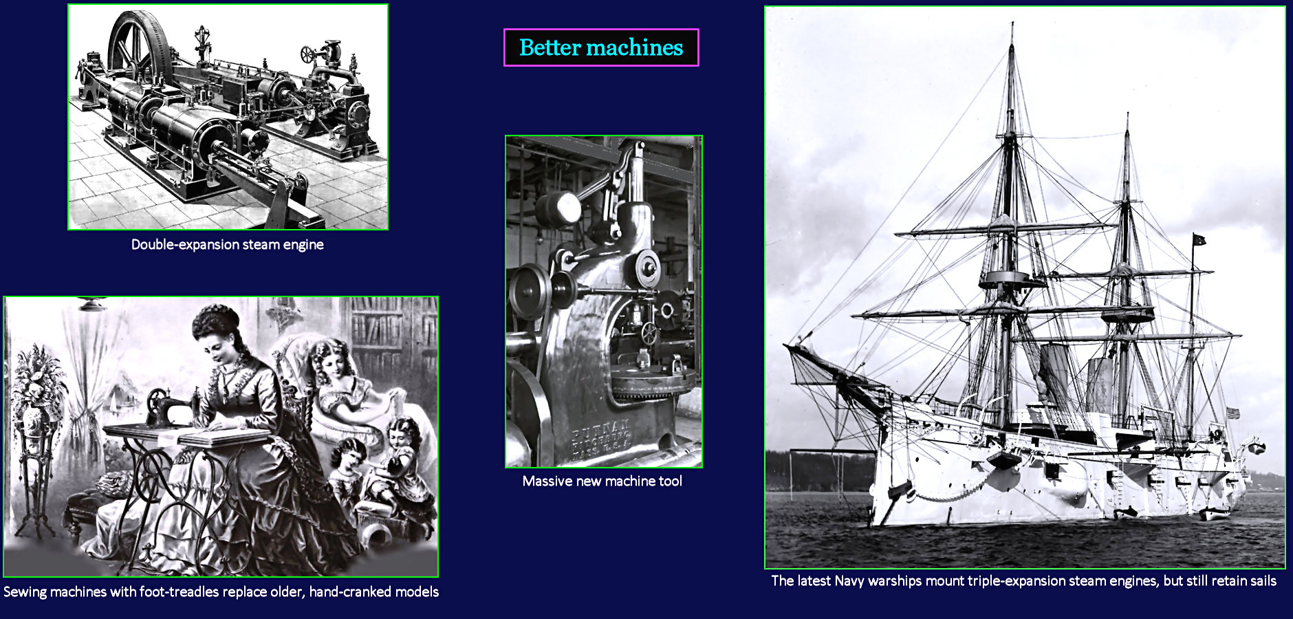 Double-expansion engines, 1890